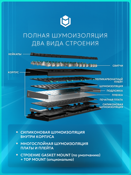 Изображение товара Клавиатура IO by Red Square Type 68 SE / io252 (черный)