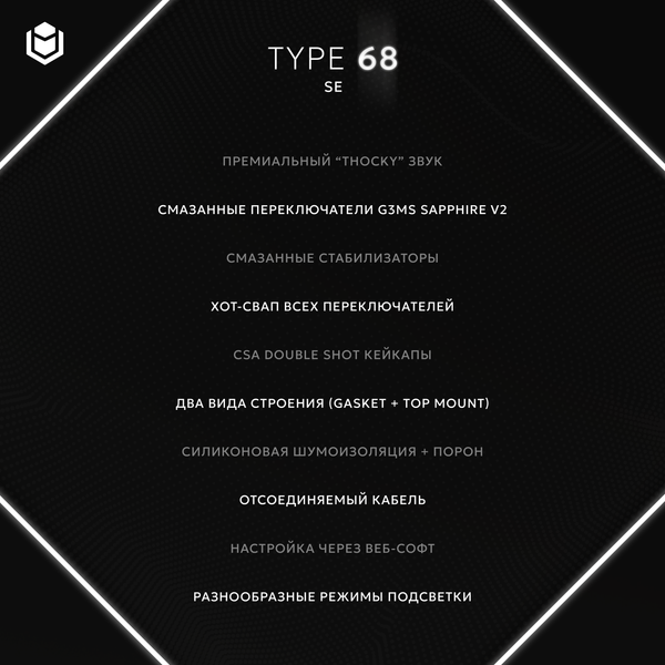 Изображение товара Клавиатура IO by Red Square Type 68 SE / io252 (черный)