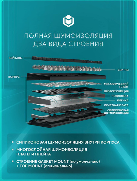 Изображение товара Клавиатура IO by Red Square Type 68 Magnetic / io262 (черный)