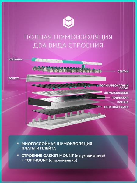 Изображение товара Клавиатура IO by Red Square Type 68 Pro / io271 (белый)