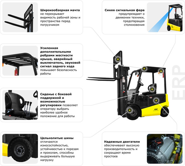 Изображение товара Мини-погрузчик YETT ERP20 li-ion ZSM480-SS