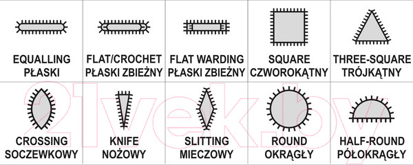 Изображение товара Набор надфилей Yato  YT-6164
