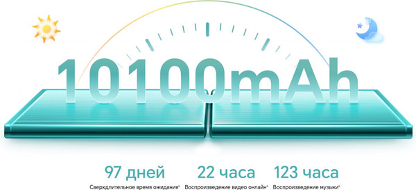 Изображение товара Планшет HONOR Pad X8b 6GB/256GB Wi-Fi NDL2-W09 / 5301ARMJ (серый космос)