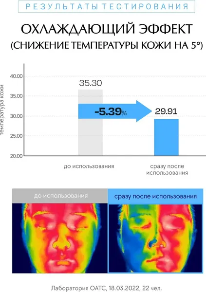Изображение товара Сыворотка для лица d'Alba White Truffle Refresh Aqua Serum (100мл)
