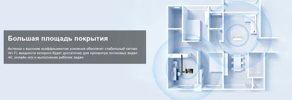 Изображение товара Wi-Fi-адаптер Cudy WE650