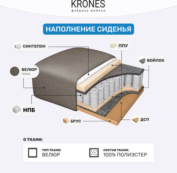 Изображение товара Тахта KRONES Эллада  (велюр мокко)