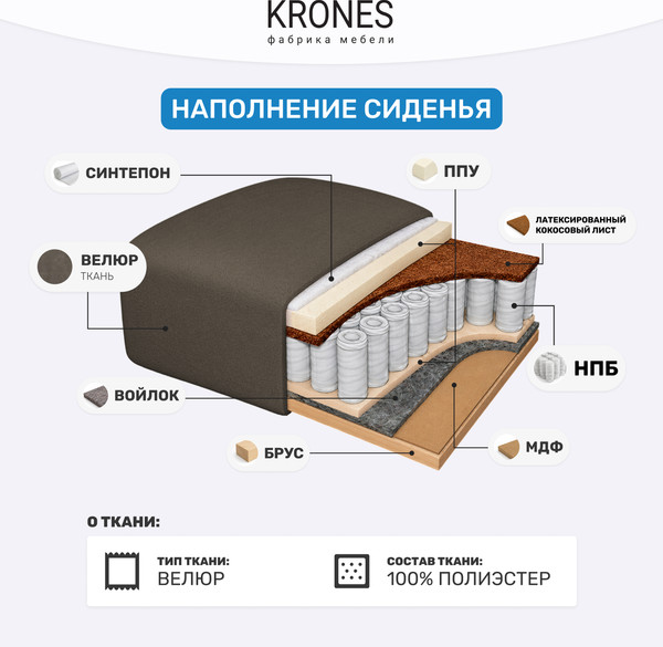 Изображение товара Тахта KRONES Эллада (велюр мокко)