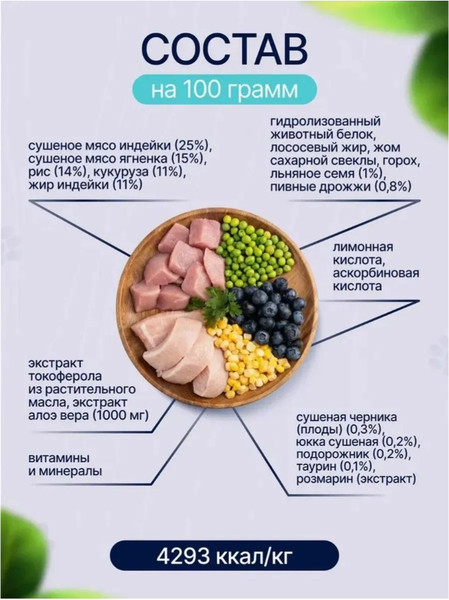 Изображение товара Сухой корм для кошек Ночной охотник Для котят и беременных. Индейка с ягненком и черникой (1.5кг)