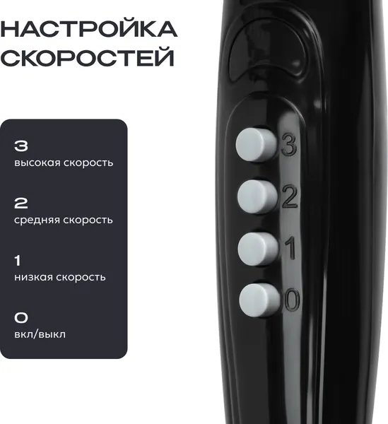 Изображение товара Вентилятор RAGEX R1205-000 (черный)