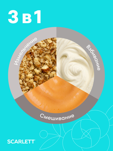 Изображение товара Блендер погружной Scarlett SC-HB42F83 (черный)