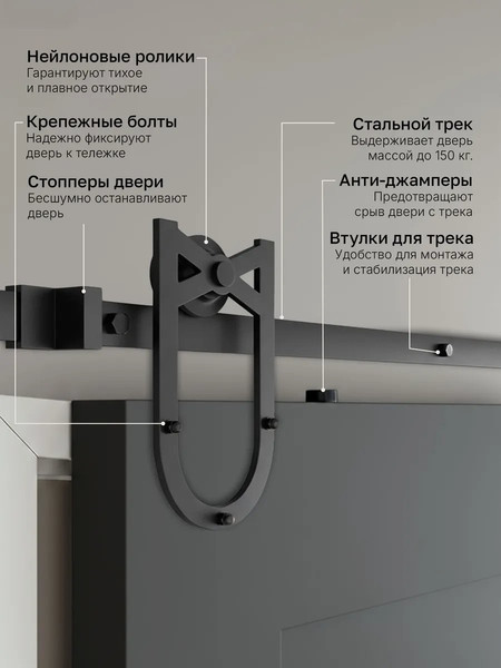 Изображение товара Комплект фурнитуры для раздвижных дверей Asvik 5PSG/Full/3