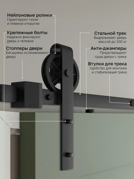 Изображение товара Комплект фурнитуры для раздвижных дверей Asvik 11DBL1.5