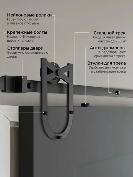 Изображение товара Комплект фурнитуры для раздвижных дверей Asvik 5DBL2.6
