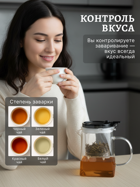 Изображение товара Заварочный чайник Homa Fr-05-550