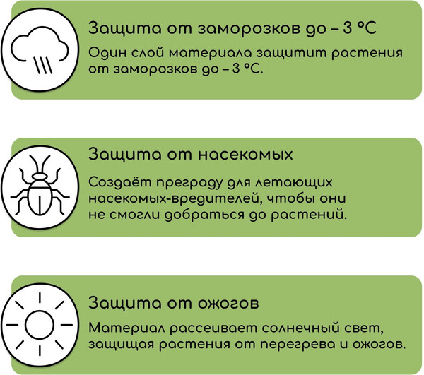 Изображение товара Укрывной материал GREENGO 5x3.2м плотность 20г/м2 Спанбонд с УФ-стабилизатором (белый)
