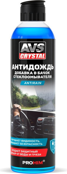 Изображение товара Покрытие для стекла AVS Антидождь AVK-950 / A85681S (250мл)