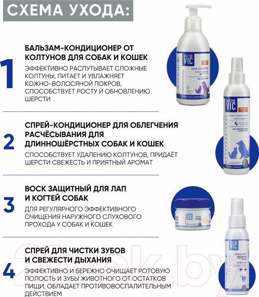 Изображение товара Бальзам для животных Doctor VIC От колтунов для собак и кошек (200мл)