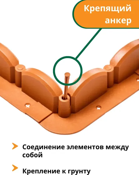 Изображение товара Бордюр садовый Мастер Сад Волна МС Б-43.09.09-ПП / 82652-Т-Короб
