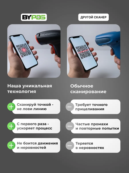 Изображение товара Сканер штрих-кода ByPOS TA20-2D-USB / 71071878