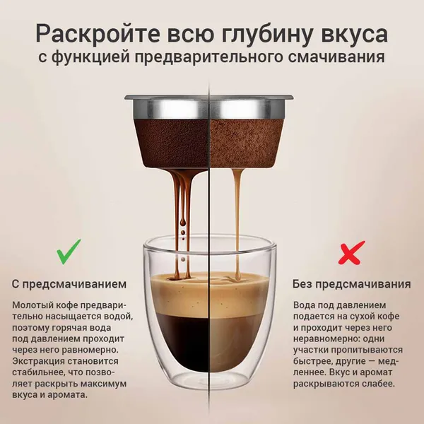 Изображение товара Кофемашина Redmond CM741 (черный)