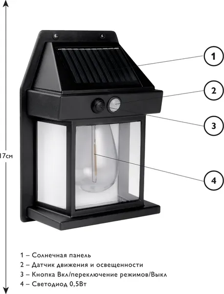 Изображение товара Набор светильников уличных Фаза SLR-W04-S2 / 5058217 (2шт)