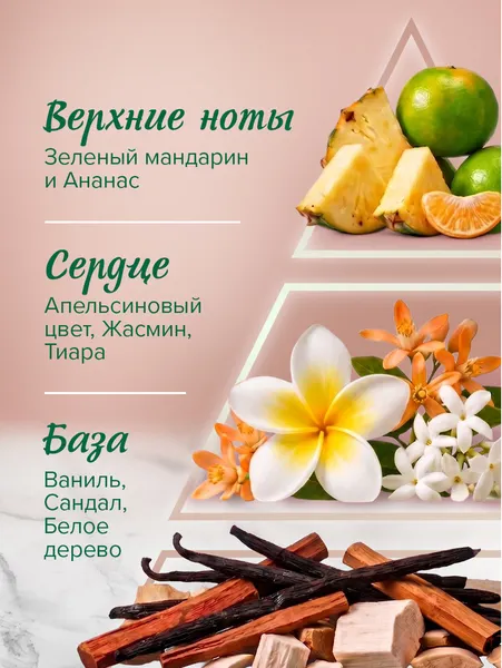 Изображение товара Гель для душа Palmolive Ароманастроение Нежное сияние (750мл)