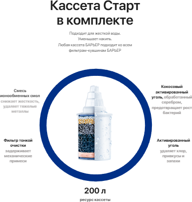 Изображение товара Фильтр-кувшин БАРЬЕР Стайл XL Анси (лесная голубика)