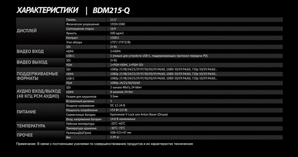 Изображение товара Видеомонитор Avmatrix BDM215-Q с квадратором / 32449