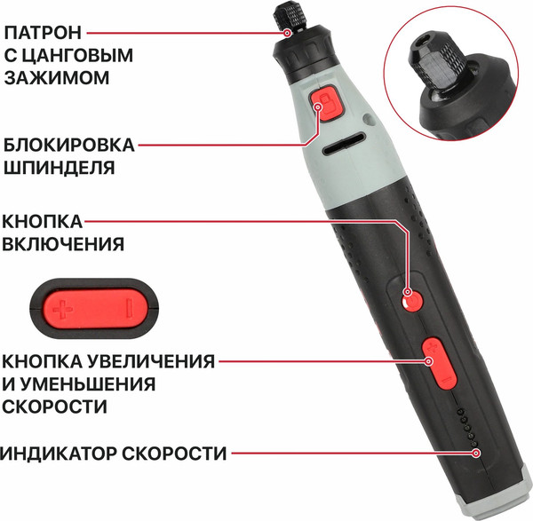 Изображение товара Набор электроинструмента P.I.T PEI20H-60A