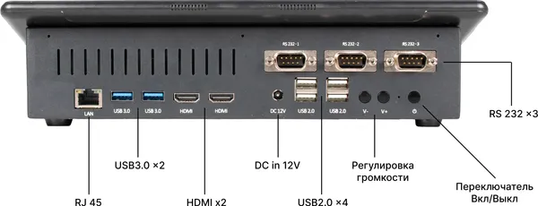 Изображение товара POS-терминал POScenter Poscenter Wise Pro 71067861