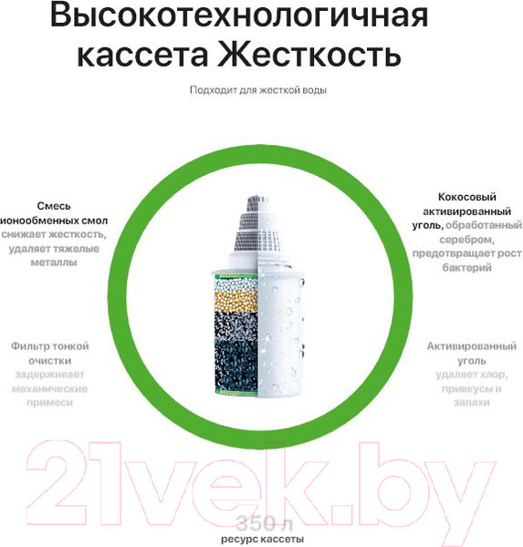 Изображение товара Комплект картриджей для фильтра БАРЬЕР Жесткость (2шт)