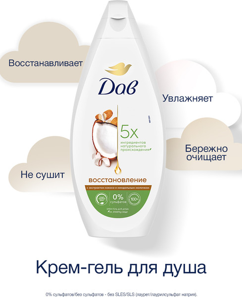 Изображение товара Гель для душа Dove Ритуал красоты Восстановление (250мл)