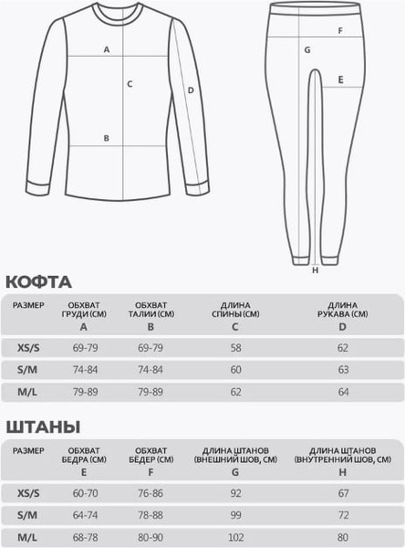 Изображение товара Термоштаны White Owl A1-0512-P / W112768 (XS/S, серый)
