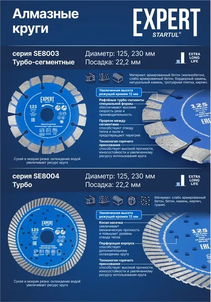 Изображение товара Отрезной диск алмазный Startul SE8003-230