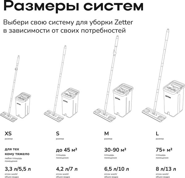Изображение товара Набор для уборки Zetter M 2.0 (черный)