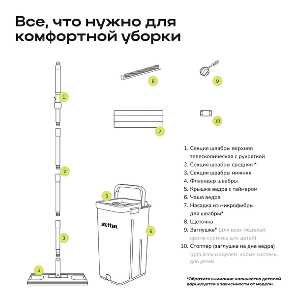 Изображение товара Набор для уборки Zetter L 2.0 (черный)