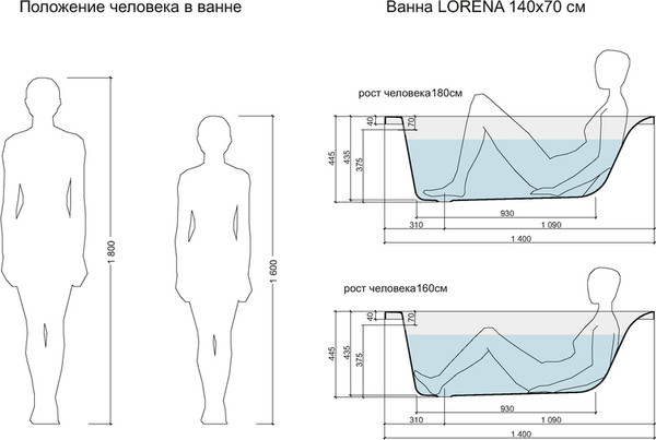 Изображение товара Ванна акриловая Cersanit Lorena 140x70 63345 с сифоном Prime 64287 (сифон черный)