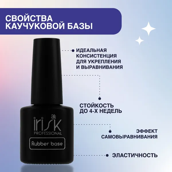 Изображение товара База для гель-лака IRISK Rubber Base (10мл)