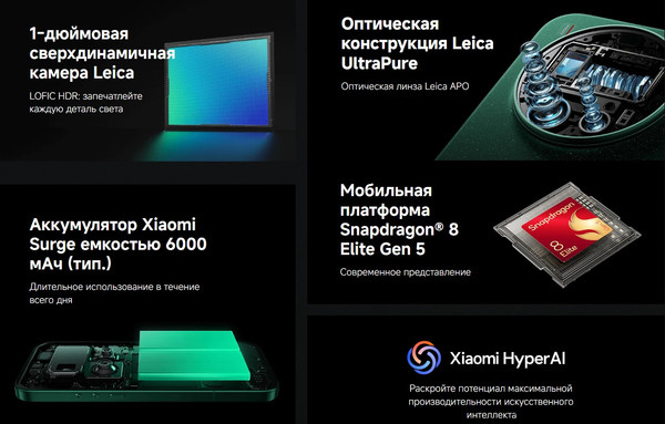 Изображение товара Смартфон Xiaomi 17 Ultra 16GB/512GB (черный)