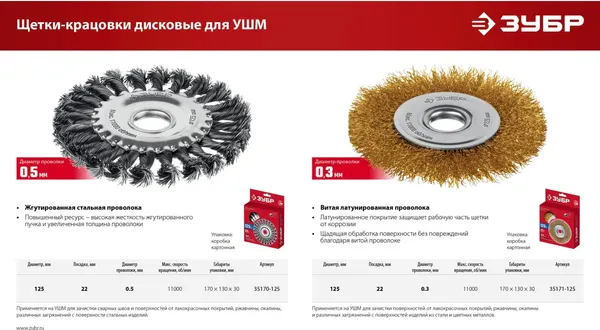 Изображение товара Щетка для электроинструмента Зубр 35170-125