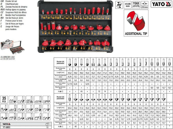 Изображение товара Набор фрез Yato YT-6803