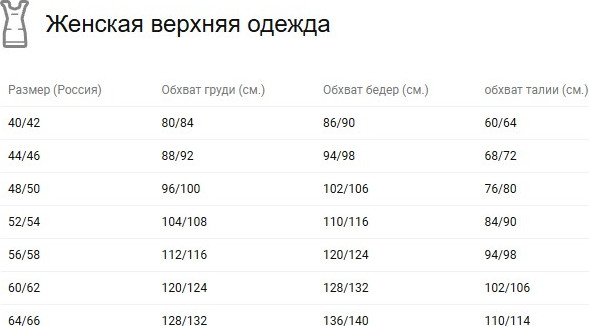 Изображение товара Костюм рабочий УРСУС Эрла ТОР6026-4М (темно-синий, 56-58/170-176)