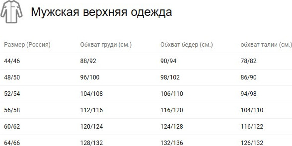 Изображение товара Костюм рабочий УРСУС Эра КОС546-001 (темно-синий, 52-54/170-176)
