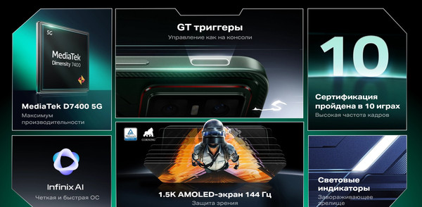 Изображение товара Смартфон Infinix GT 30 8GB/256GB (серый)