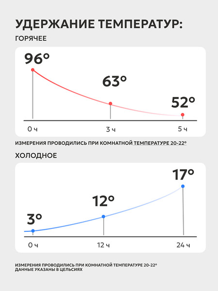 Изображение товара Термокружка Арктика 714-500B-BERR (вишня)