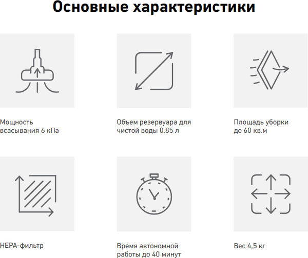 Изображение товара Вертикальный пылесос Carrera №785