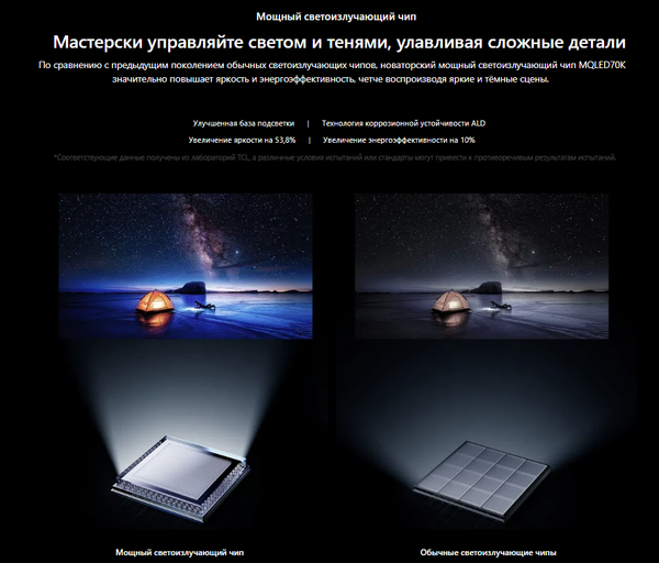 Изображение товара Телевизор TCL 50" 50MQLED70K