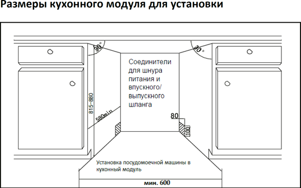 Изображение товара Посудомоечная машина Schaub Lorenz SLG VI6415