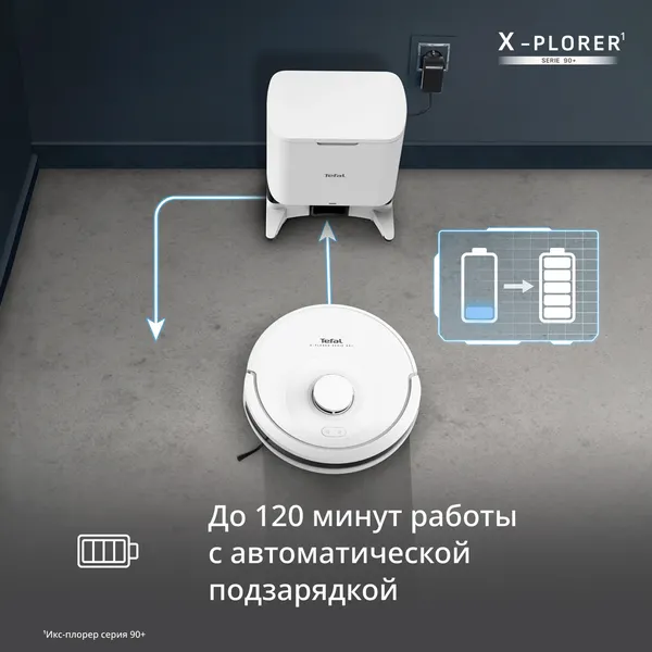 Изображение товара Робот-пылесос Tefal X-plorer Serie 90+ Animal & Allergy RG8797WH
