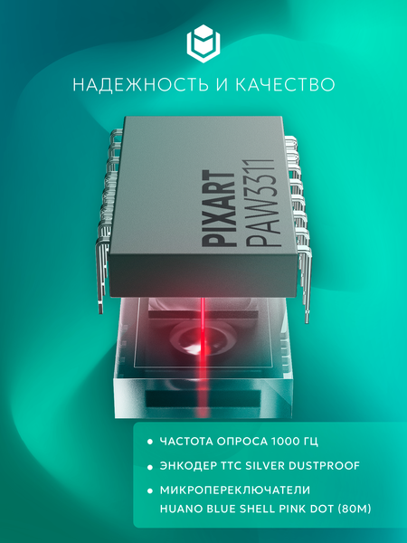 Изображение товара Мышь IO by Red Square Ergo SE / io191 (белый)